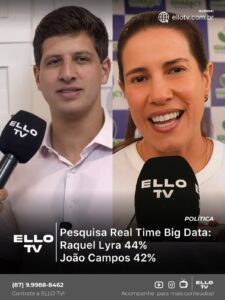 Pesquisa aponta empate técnico entre Raquel Lyra e João Campos em Pernambuco